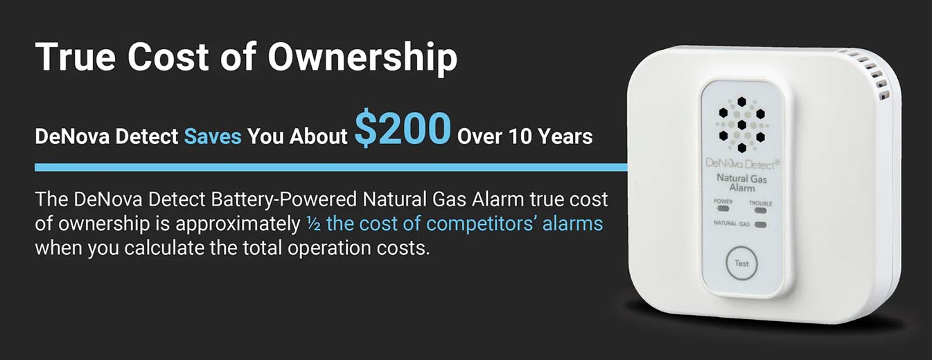 denova detect battery operated gas detectors