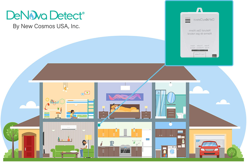 what rooms should i install natural gas alarms