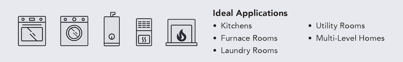 appliances that use propane gas and applications for a gas alarm